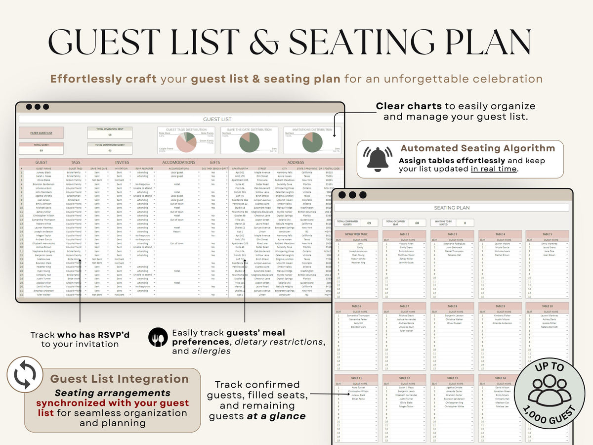 Ultimate Wedding Planner Spreadsheet | Excel & Google Sheets Wedding Planner